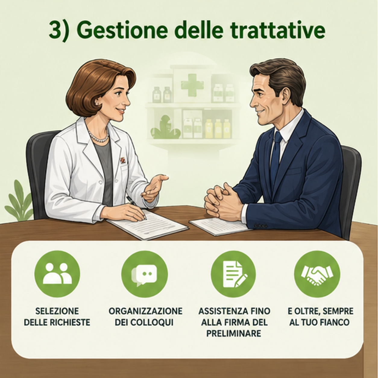 Gestione delle trattative nella vendita di una farmacia con intermediario