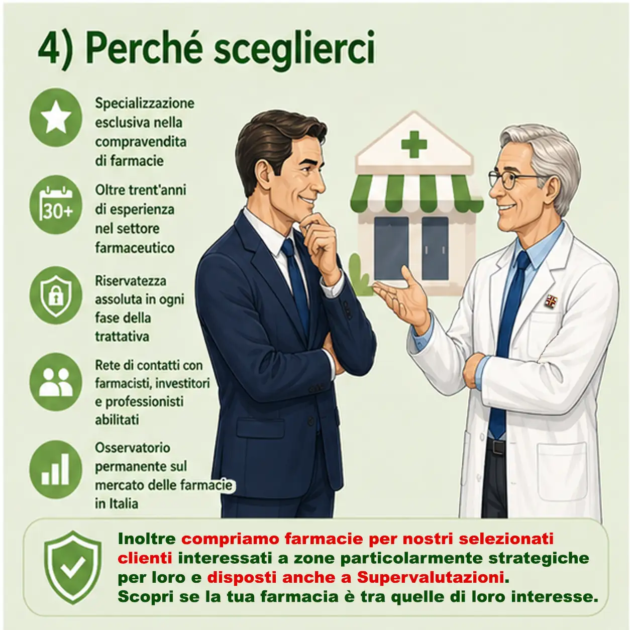 Finanziamenti e compravendita farmacie in Italia